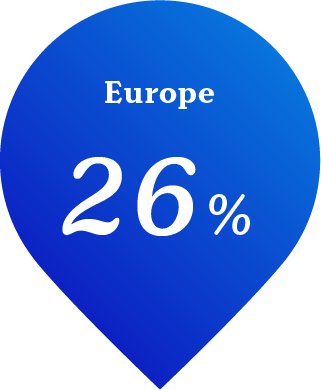 Europe 26%