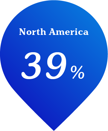 North America 39%