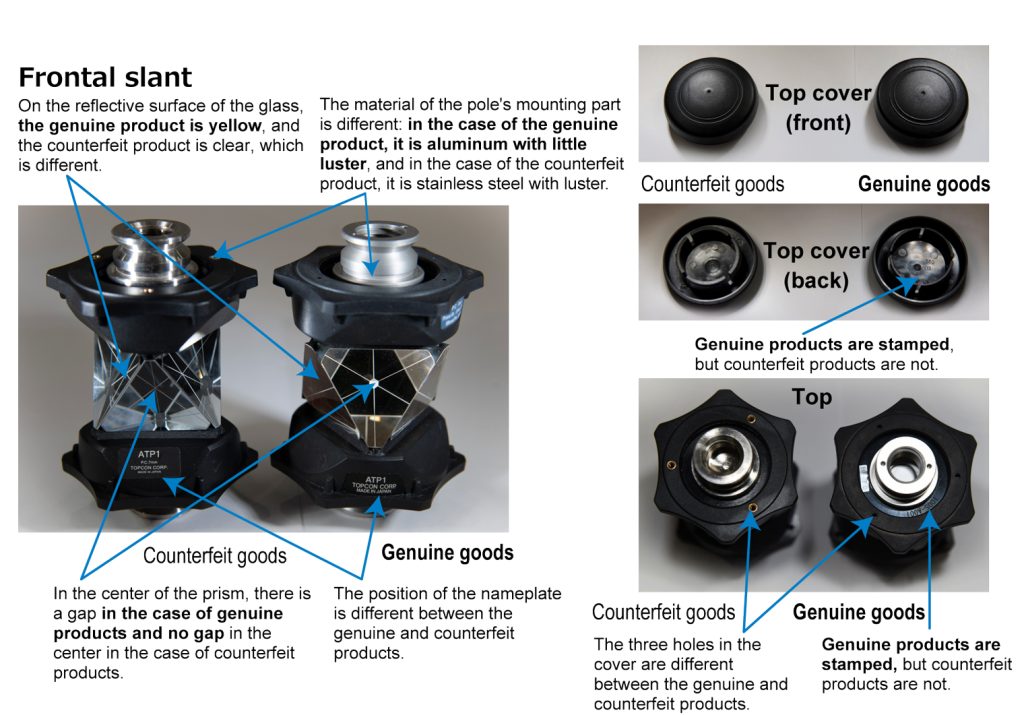 WARNING NOTICE: Counterfeit versions of TOPCON's 360° prisms (ATP1 