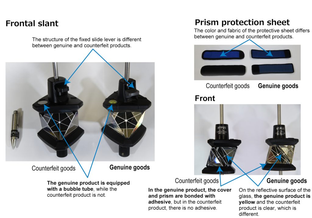 WARNING NOTICE: Counterfeit versions of TOPCON's 360° prisms (ATP1