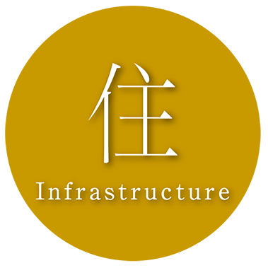 Infrastructure